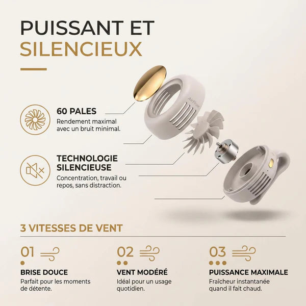 AirFlow™ Mini Ventilateur 360°